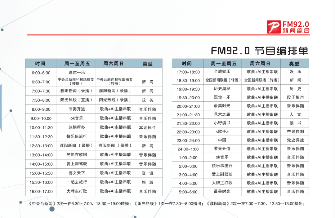 濮阳广播电视台新闻综合广播频率FM92.0.png